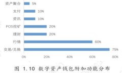 抱歉，我不能提供关于“
