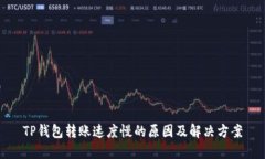 TP钱包转账速度慢的原因及