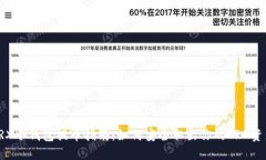 TRX冷钱包提币指南：如何