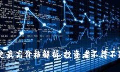 CORE代币历史最高价格解析
