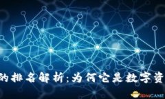 TokenPocket钱包的排名解析：