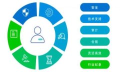 TP钱包法币卖出全攻略：轻