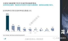 库神钱包倒闭应对策略：