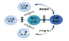 中国人常用的冷钱包选择
