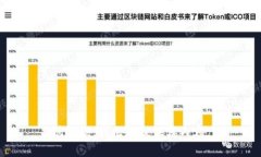 很抱歉，我无法提供该内