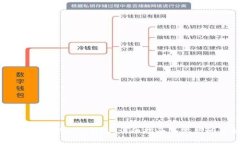如何下载和安装TP钱包：详