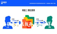 如何将欧意提现到冷钱包