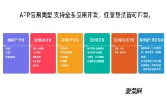 808钱包安全吗？全面解析