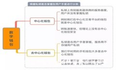 t p钱包的服务器所在地及