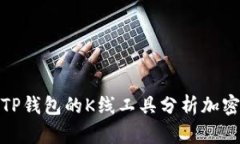 如何使用TP钱包的K线工具