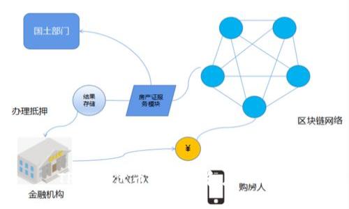 TP钱包代币的作用和应用详解